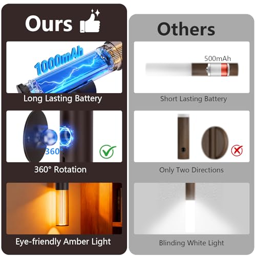 Image of 2Pack Motion Sensor LED Night Lights, Rechargeable Battery Operated Indoor Smart Motion Detector Nightlights with 3 Modes&3 Brightness, Auto Body Sensor Dimmable Wall Lamps for Closet Stairway Cabinet