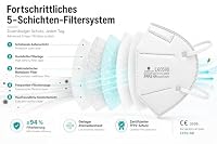 SIMPLECASE 40 X, FFP2 Masken, CE Zertifiziert von offiziell benannter Stelle CE2834/0598, Atemschutzmaske, Partikelfiltermaske, 1 Packung (40 Stück), Weiß – Ansicht 4