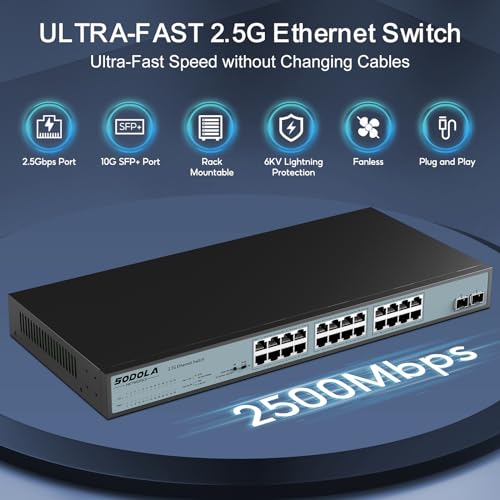 Image of SODOLA 24 Port 2.5Gb Umanaged Switch,24X2.5G Base-T Ports,2X10G SFP, 160Gbps Switching Capacity,Port Isolation, /IU Rack-Mount /Fanless /Plug & Play Multi-Gig Unmanaged Ethernet Switch