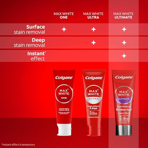 Colgate Max White Ultimate Radiance Whitening Toothpaste Deeply whitens with Active Oxygen Molecules for 10X Whiter Teeth*. *Stains Caused by Food & Drink vs Fluoride Toothpaste After 3 Days.