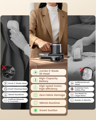 Home Large Lint Remover Fabric Shaver - Rechargeable with LED Display, 3D 6-Blade, 180min Runtime, Large Transparent Bin, Zero Damage for Clothes/Sofa/Bedding - Image 3