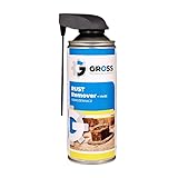 Gross Technical Support