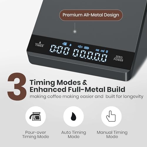 Image of Maestri House S1 Mini Espresso Coffee Scale with Timer, Rechargeable 2kg /0.1g Precision Shot Scale for Espresso Brewing, Portable Digital Coffee Scale with Automatic Timing, Metal Finish-Space Grey