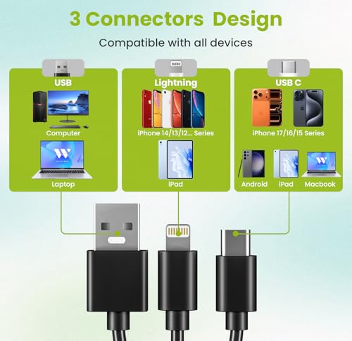 Adaptador de tarjeta SIM para iPhone y lector de tarjetas inteligentes USB-C y SD 3