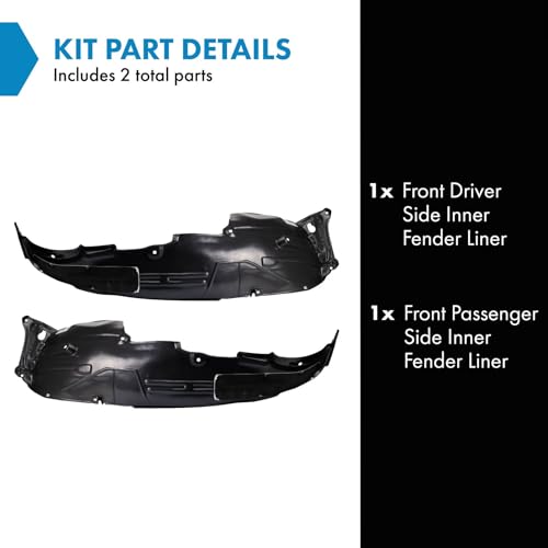 Image of TRQ Front Driver and Passenger Side Inner Fender Liner Set Compatible with 2013-2015 Acura RDX