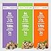 Healthy Earth Snacks 3 Flavors Variety Pack, 24 Count | Mixed Nuts & Dried Fruits Gourmet Snacks, Gluten-Free | 8 Packets Per Flavor: Heart Smart Harvest, Feel Good Feast, & Oh! Mega Medley (816g)