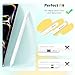 MoKo Case for Apple Pencil Pro/ 2nd Generation, Crystal Clear Silicone Protective Cover Sleeve Compatible with Apple Pencil Magnetic Charging and Double Tap, White