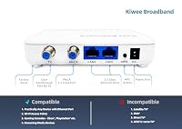 KiweeBroadband MoCA 2.5 Adapter mit Dual 2,5GbE-Ports (2er-Pack) | Hochgeschwindigkeits-Ethernet über Koaxialkabel | 2,5 Gbit/s LAN für Streaming, Gaming, Mesh-WLAN | Inkl. Koaxial- & Ethernet-Kabel – Ansicht 6