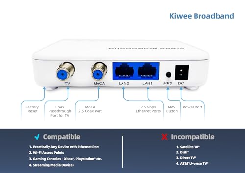 Image of Kiwee Broadband MoCA 2.5 Adapter with Dual 2.5GbE Ports (2-Pack) | High-Speed Ethernet Over Coaxial | 2.5Gbps Wired LAN for Streaming, Gaming, Mesh WiFi | Includes Coax & Ethernet Cables | KB-M3-02