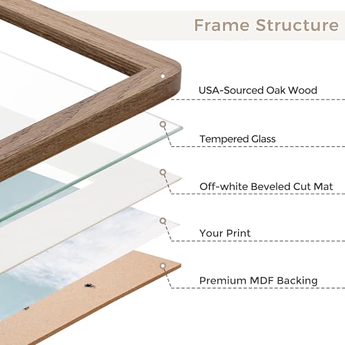 FLYJOE A2 Poster Frame | Solid Oak Wood Poster Frame | Picture Frame With Mat For A3 | Tempered Glass And Hanging Hardware Included | A2 Photo Frame (Walnut, 1 Pack) by FLYJOE - Used condition - Image 5