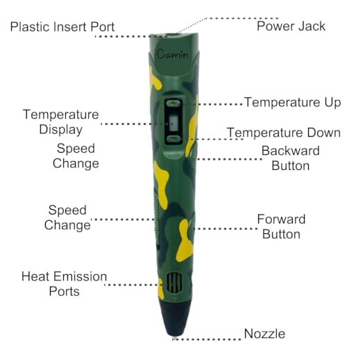 Image of 3D Pen (Camouflage Color) with 10in1 PLA Filament - 3D Pen Set for Kids - Adapter 10in1 PLA 5m Included
