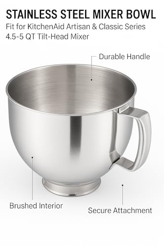 Bowl mezclador de acero inoxidable 5 Qt con asa miniatura 3