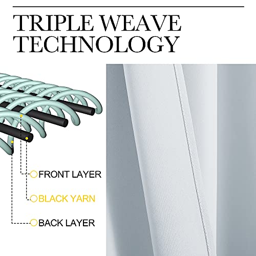 image for NICETOWN Window Treatment Thermal Insulated Grommet Room Darkening Cur