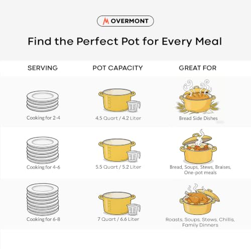 Image of Overmont Enameled Cast Iron Dutch Oven - 5.5QT Pot with Lid Cookbook & Cotton Potholders - Heavy-Duty Cookware for Braising, Stews, Roasting, Bread Baking