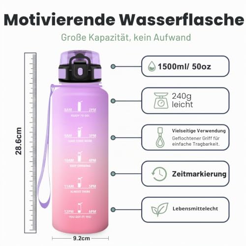 JAPORIA Trinkflasche 1.5L, BPA-frei, Wasserflasche mit Filter und Zeitmarkierung, Auslaufsicher, Sportflasche für Camping, Wandern, Schule… – Ansicht 4
