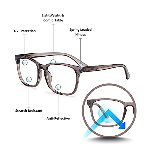 Image of Readerest Blue Light Reading Glasses - Lightweight Computer Glasses w /Spring Hinges - UV Protection, Anti Glare & Eye Strain