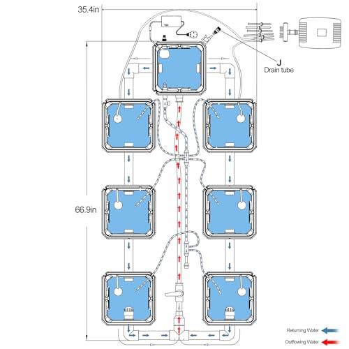 Rdwc Hydroponics Grow System 6 Site Reservoir 7 Gallon Top Drip