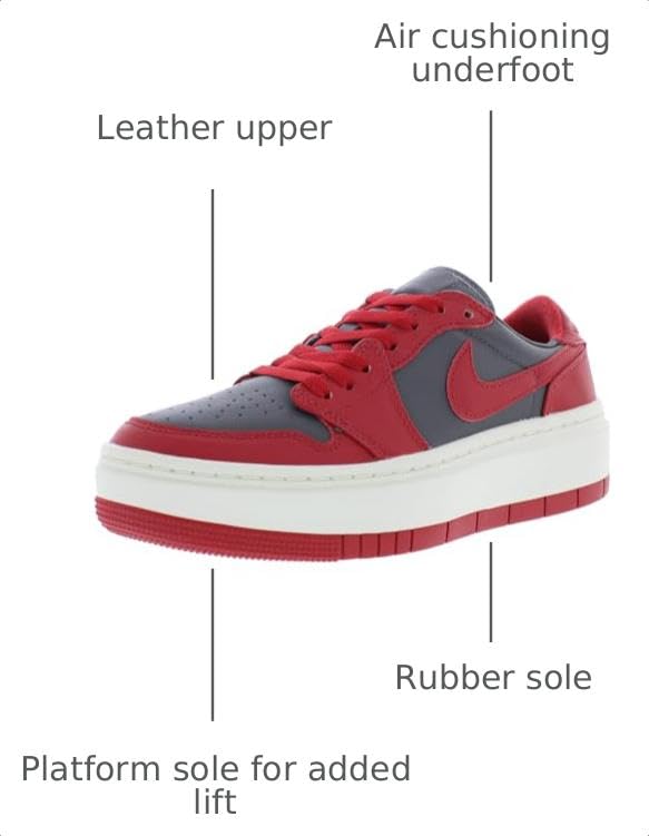 Image of Nike Women's WMNS Air Jordan 1 Low Sneaker