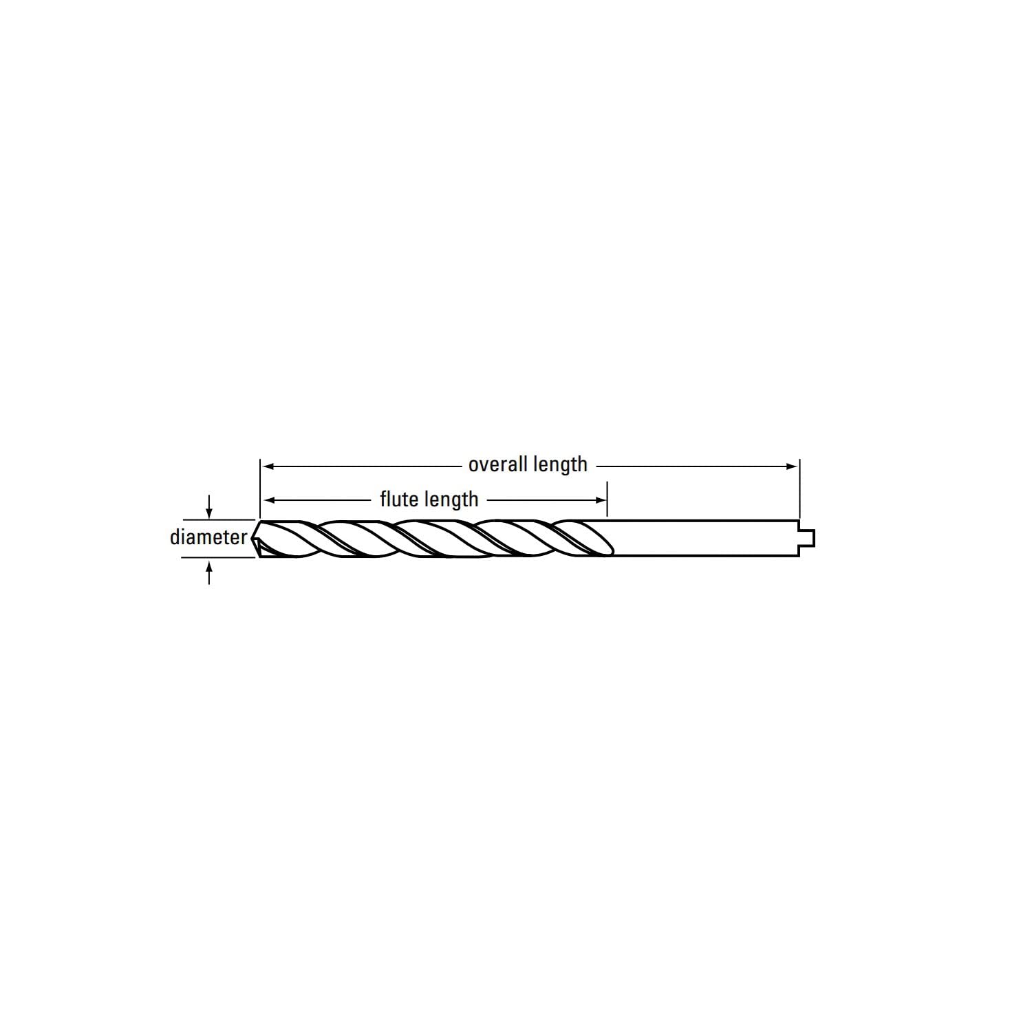 Greenfield 68817 120-DH 17/64 (68817) (12/Each)