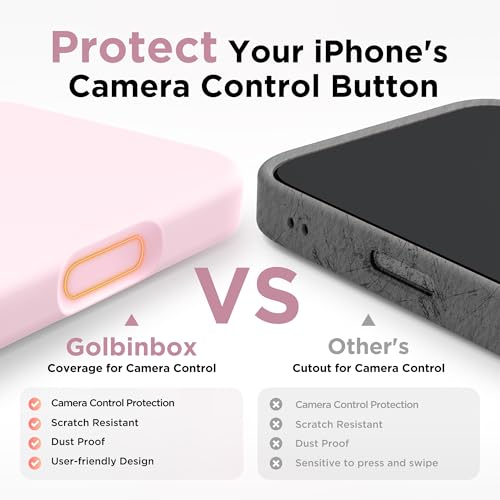 GolbinBox Magnetic for iPhone 17 Pro Max Case, Compatible with MagSafe, [Full Camera Protection] [Screen Protector], Silicone Shockproof Phone Cover with Anti-Scratch Microfiber Lining, Chalk Pink by GOLBINBOX - Image 3