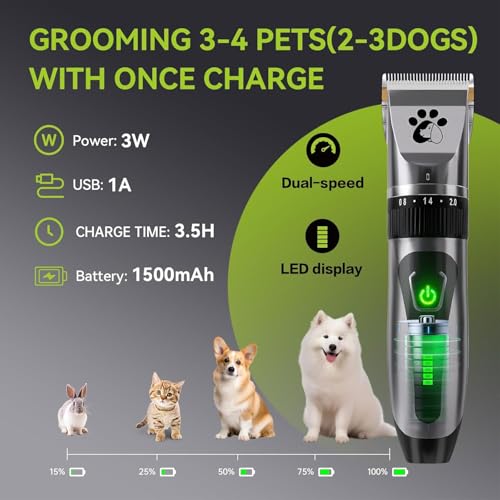 Image of Coldspot Dog Clippers for Grooming, B728, Black