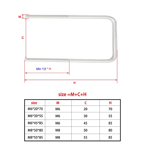 Image of Square U-Bolt 2.17 inch(55mm) Inner Width U Bolts Brackets 304 Stainless Steel M8 with Nut, Plate, Washer for Car /RV /Trailer Bumper,2 Sets