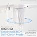 LUXE Bidet NEO 185 Plus - Patented Bidet Attachment for Toilet Seat, Innovative Hinges to Clean, Slide-in Easy Install, Advanced 360° Self-Clean, Dual Nozzles, Feminine & Rear Wash (Rose Gold)