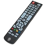 RMT-21 Remote Control for Westinghouse TV CW40T2RW CW50T9YW CW40T8GW CW40T6DW