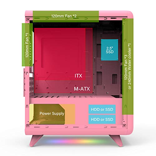 GOLDEN FIELD Q3056 Mini Computer Case, MATX/ITX Smart PC Case