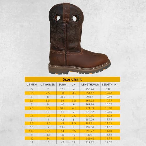 Wolf Leather Work Boots for Men - Slip Resistant, Insulated, Construction Mens Work Boots - Composite Toe by WOLF Industrial Products - Image 2