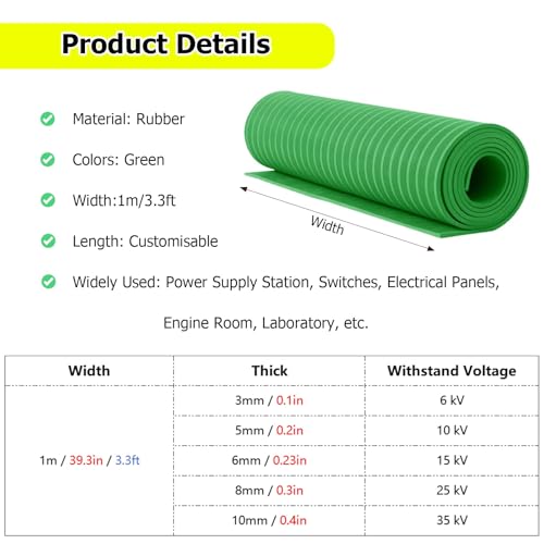 Tapis antidérapant à rayures isolant pour sécuriser le sol des salles de distribution - 3