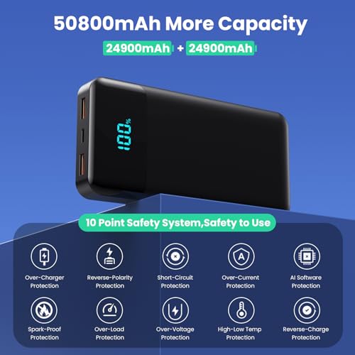 Image of Portable Charger Power Bank 50800mAh with 3 Built-in Cables,25W PD Fast Phone Charging Portable Battery Pack,5 Outputs Travel Essentials Outdoor External Battery for iPhone 17 /16 /15,Galaxy Android etc