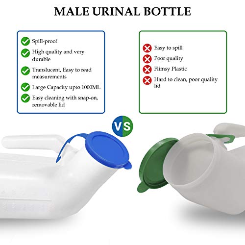 Azmaz Urinals For Men Portable 32 Oz / 1000 Ml Bedside Urinal Bottle For Medical Travel Camping Use Thick Plastic Urinal For Men With Pee Measurement Scale – 2 Pack #TOP1