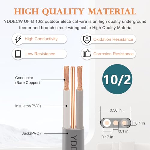 Image of 10 /2 UF-B Wire - 15FT 100% Pure Copper 10AWG 2 Connector Direct Burial Electrical Cable for Underground Feeder Wet or Corrosive Locations Indoor & Outdoor etc