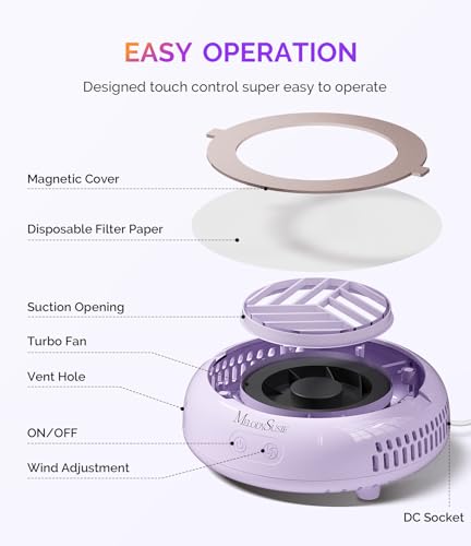 MelodySusie HProA 6000RPM Pocket Nail Collector