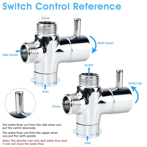 PERFETSELL 3 Wege Umschaltventil Dusche 20mm G 1/2 Absperrventil Ventil Umschalter Umstellerventil Messing Brause Adapter Chrom Poliert Duschsystem Ersatzteil für Toiletten, Badezimmer, Küche