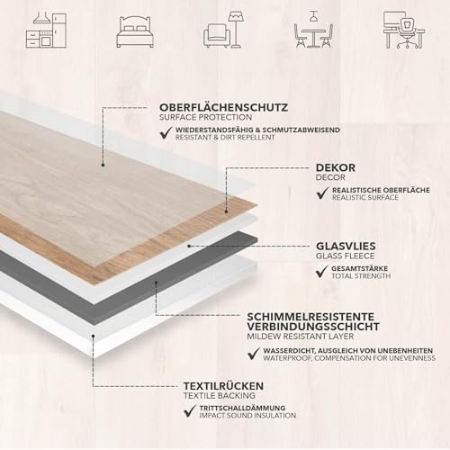 Miniatura 4 de Floordirekt Atlantic Silk Oak 973m - Suelo De Vinilo Para Cocina Y Balcón, Se Vende Por Metros, Efecto Madera O Baldosa, Resistente Y Fácil De Limpiar, Madera De Roble, 100 X 200 Cm