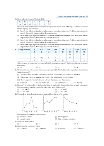 Image of Gurukul by Oswal ICSE Class 10 Chemistry Most Likely Question Bank for 2027 Exam | Chapterwise & Categorywise Questions, Competency Based Practice, 2025 Board Paper & SQP, MCQ Explanations