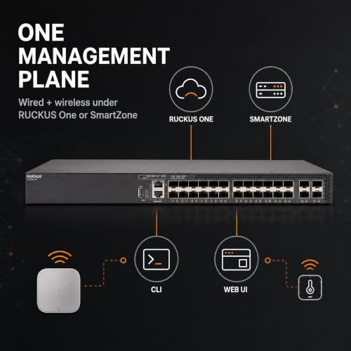 Image of Ruckus ICX8200-24F Managed Switch, 24x 100 /1000 Mbps SFP Fiber, 4x 25GbE SFP28 Uplinks - Stackable Enterprise Switch, 3-Yr Remote TAC Included, TAA Compliant