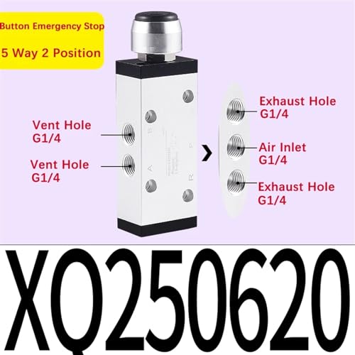 Vanne à tige supérieure XQ250620 à commande mécanique directe - 3