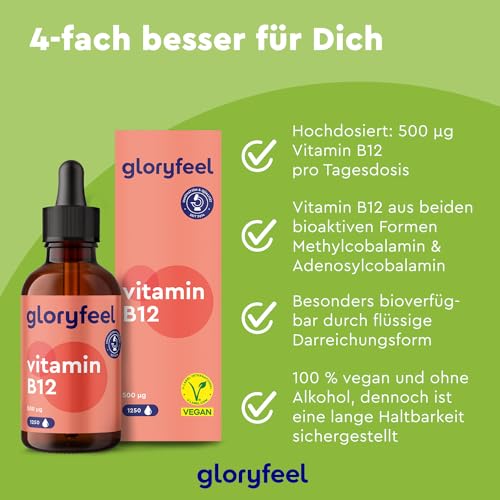 Vitamin B12 Tropfen (50ml) - 500µg Hochdosiert - 2 Aktivformen Methyl- & Adenosylcobalamin - Alkoholfrei & Vegan - Hoch bioverfügbar, laborgeprüft, ohne Zusätze in Deutschland hergestellt