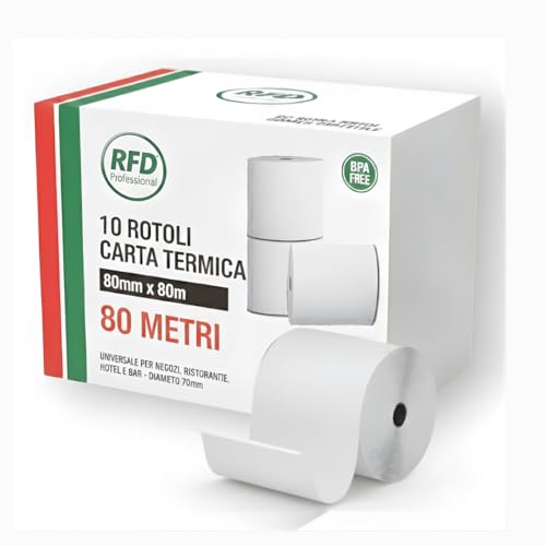 PROTEZIONE TESTINA E ZERO POLVERE: Realizzati con tecnologia 
