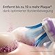 Philips Sonicare G3 Premium Gum Care, Original Ersatzbürstenköpfe, Weiß, 4er-Pack, HX9054/87