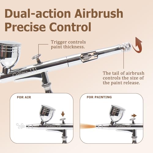 Image of Colima Airbrush Kit, 27PSI Air Brush Gun Set with Air Compressor & 12 Paint | 7 Pressure Levels Ultra-Quiet Dual-Action Airbrush Gun Kit with Cleaning Kit for Models Painting Makeup Nail Art & Cake Decor