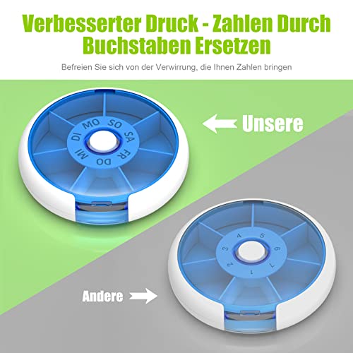 Jaduoher Tablettenbox 7 dagen rond pillendoosje medicijnbox kleine tablettendispenser tabletten weekbox 1 vak - blauw - Afbeelding 4