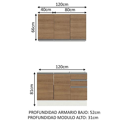 La mejor comparación de Sodimac cocinas integrales comprados en linea. 8 La mejor comparación de Sodimac cocinas integrales comprados en linea. 8