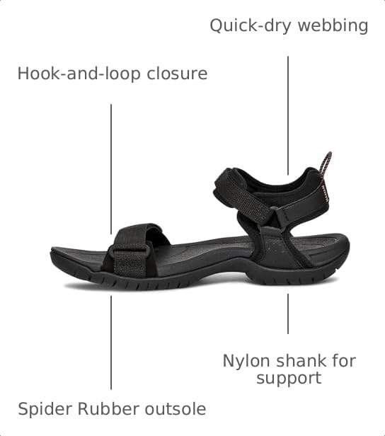 Image of Teva Women's Aliciela