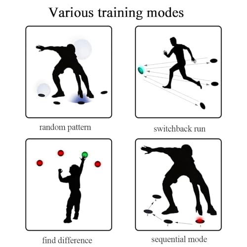 Lumière d'entraînement de réaction à induction sans fil 4 modes - 6