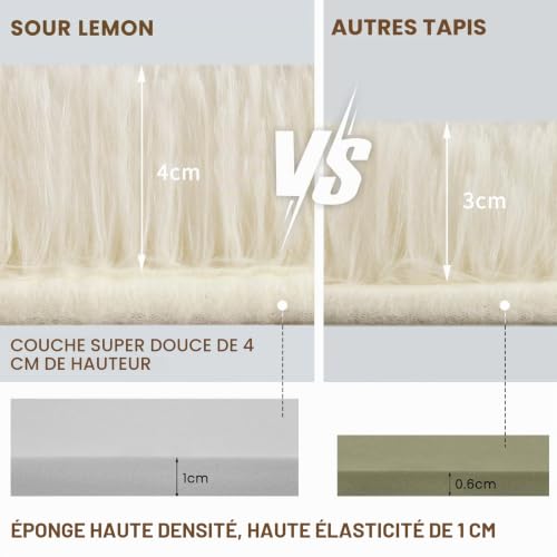 Tapis Citron Acide doux pour chambre ambiance cosy et décoration moderne