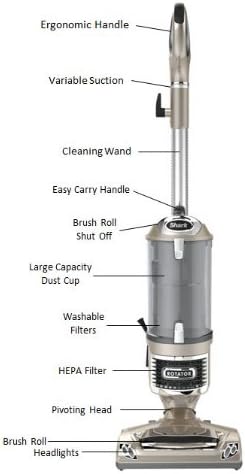 Shark Rotator Pro Complete Lift-Away (NV552)